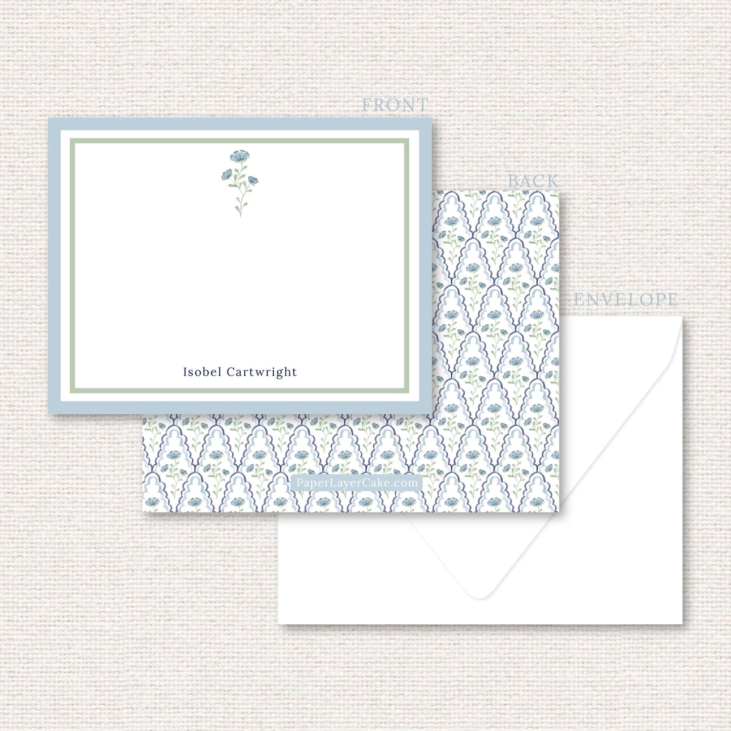THE ESTELLE GIFT SET